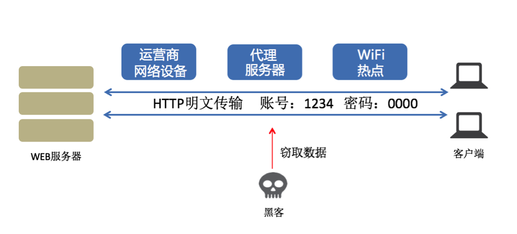 telegram干什么_telegram干什么_telegram干什么