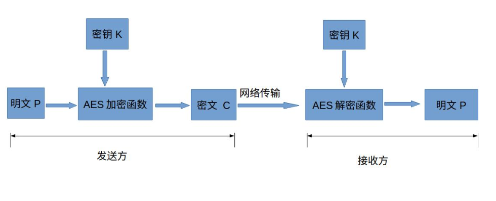 telegram干什么_telegram干什么_telegram干什么