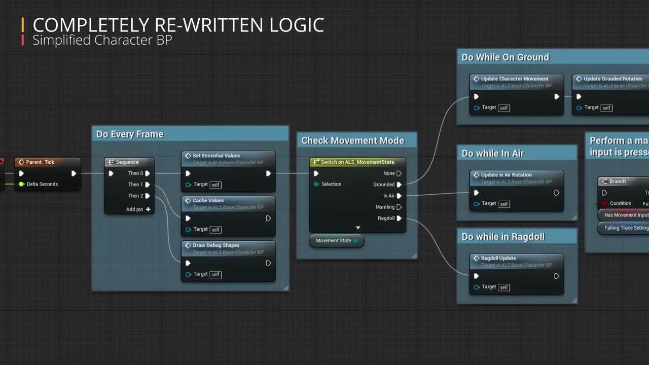 编程手机游戏塔_unity手机游戏编程_unity开发手机游戏