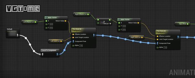 unity开发手机游戏_编程手机游戏塔_unity手机游戏编程