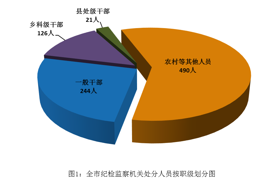 高枫真正死因_高枫死因_高枫病逝