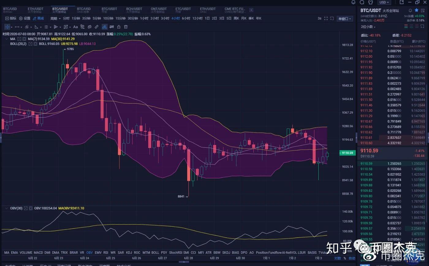 IMPT 价格预测_预测价格走势用什么模型_预测价格搁浅什么意思