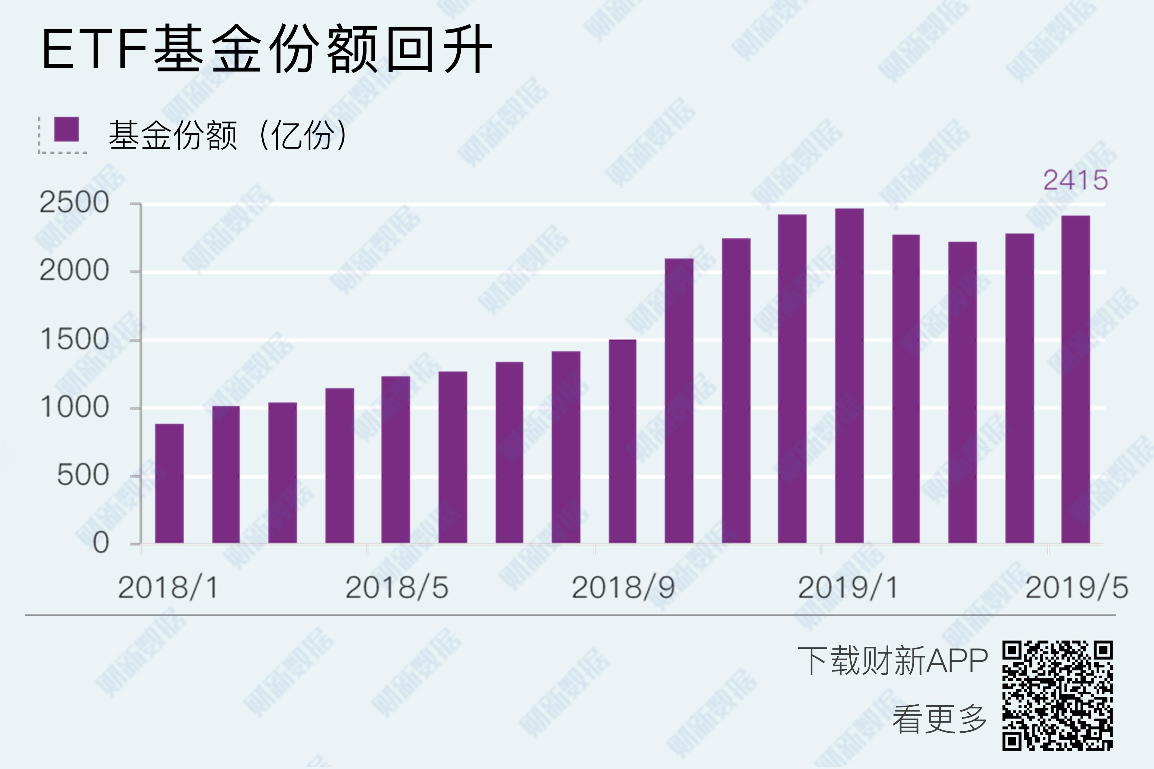 预测价格搁浅什么意思_IMPT 价格预测_预测价格走势用什么模型