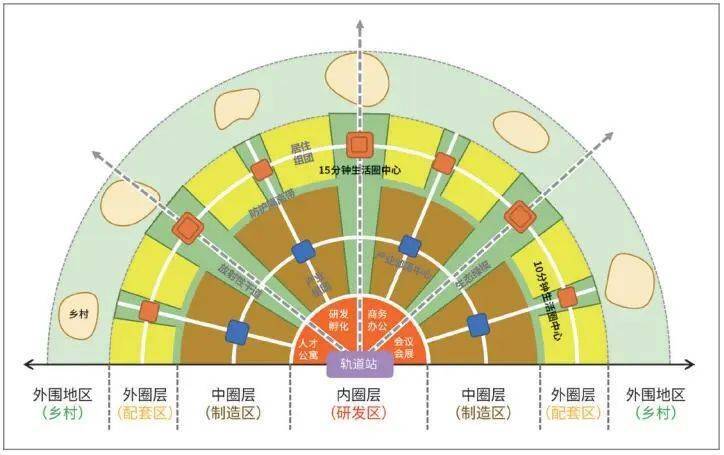 qq游戏炫舞时代手机版下载_高层城市游戏_高层都市下载手机版游戏