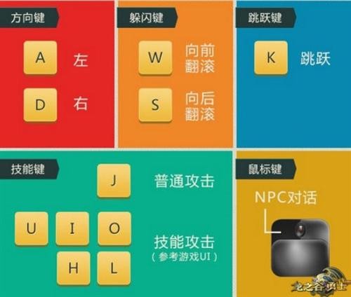 变化下载_变化的生活游戏攻略_变化游戏下载手机版