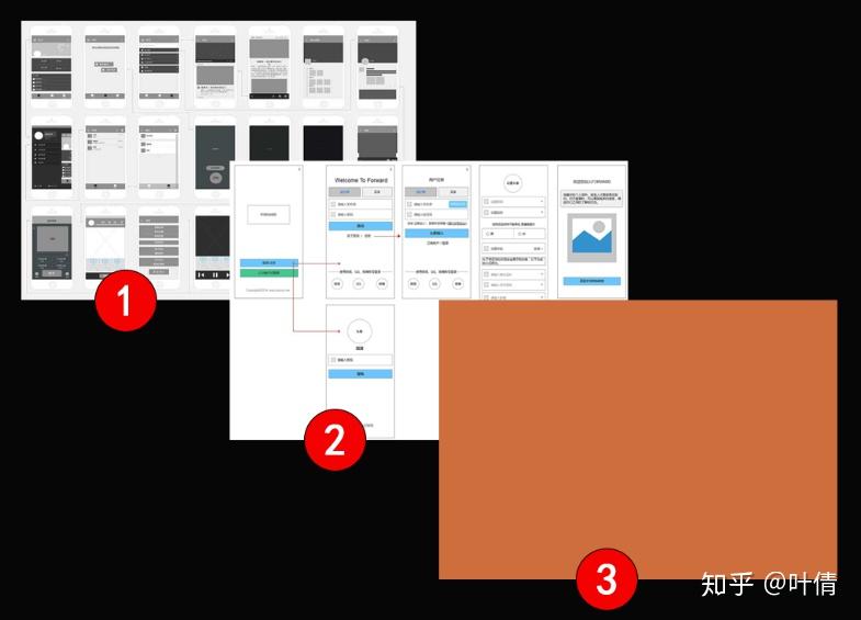 怎么自学手机游戏制作_自学做手机游戏_自学制作手机游戏教程