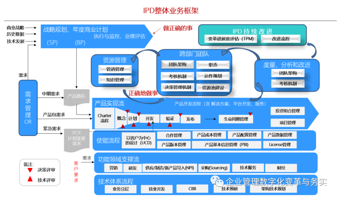 币卖不出去怎么办_imtoken如何卖币_币卖多少钱
