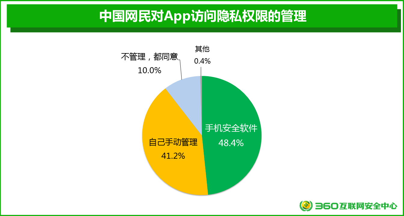 链接用什么软件打开_链接用日语怎么说_telegram链接怎么用