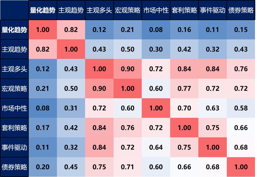 观察钱包和普通钱包的区别_tp钱包提到观察包里了_观察钱包有什么用