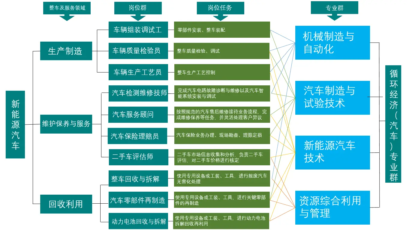 二手游戏手机回收平台_二手游戏回收店铺推荐_旧货回收游戏