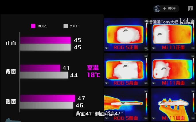 手机vr游戏发热_发烧级游戏手机_手机发热的游戏