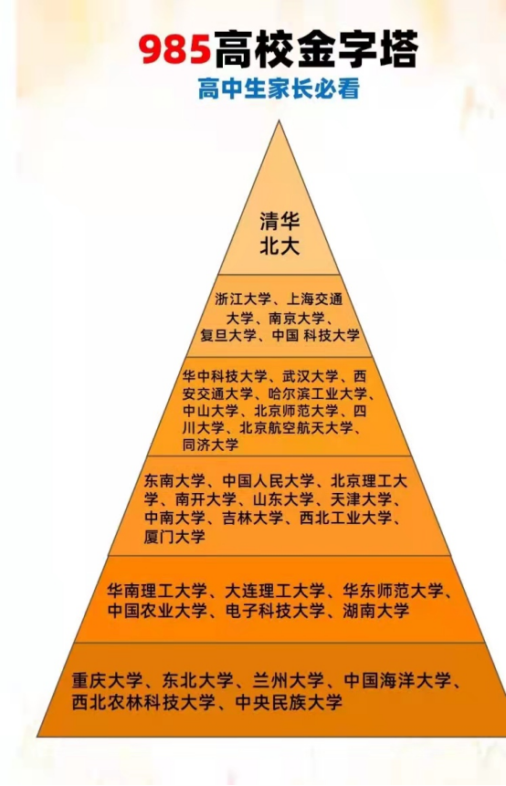 清华版手机游戏推荐_清华游戏手机版_清华版手机游戏大全
