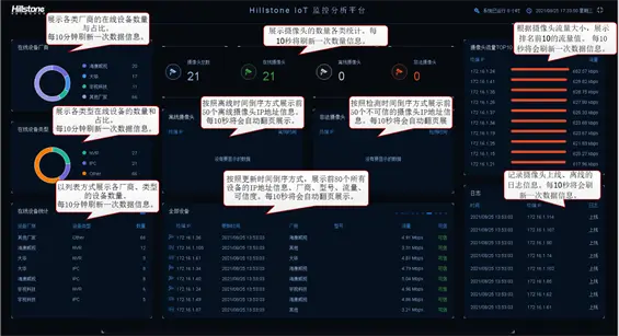 密码提示信息怎么填_密码提示信息_imtoken密码提示信息