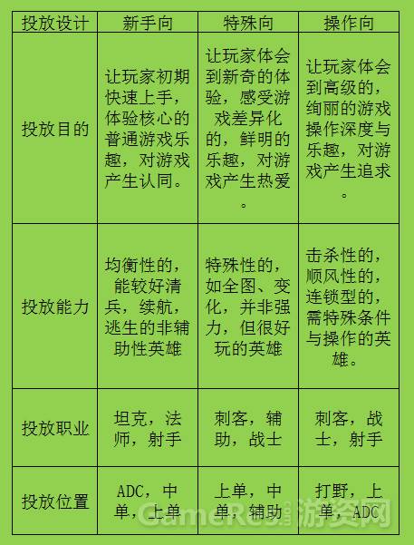 青眼究极龙261万_青眼究极龙_青眼究极龙效果