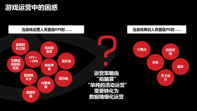 移植手机游戏没有按键_ios手机游戏移植_移植手机游戏