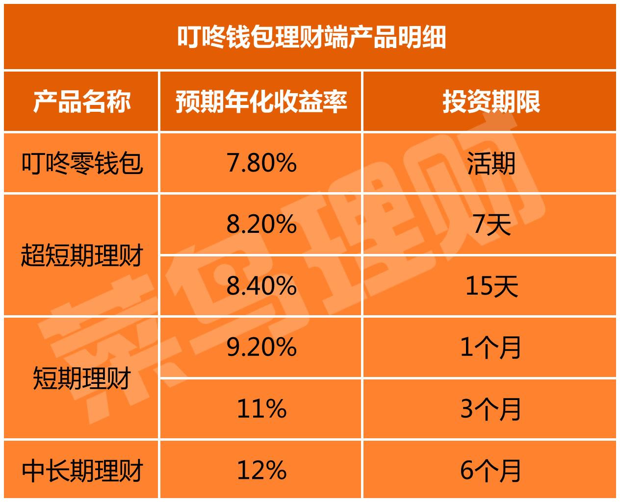 tp钱包闪兑怎么用_tp钱包闪兑一直在兑换中_tp钱包闪兑进行中