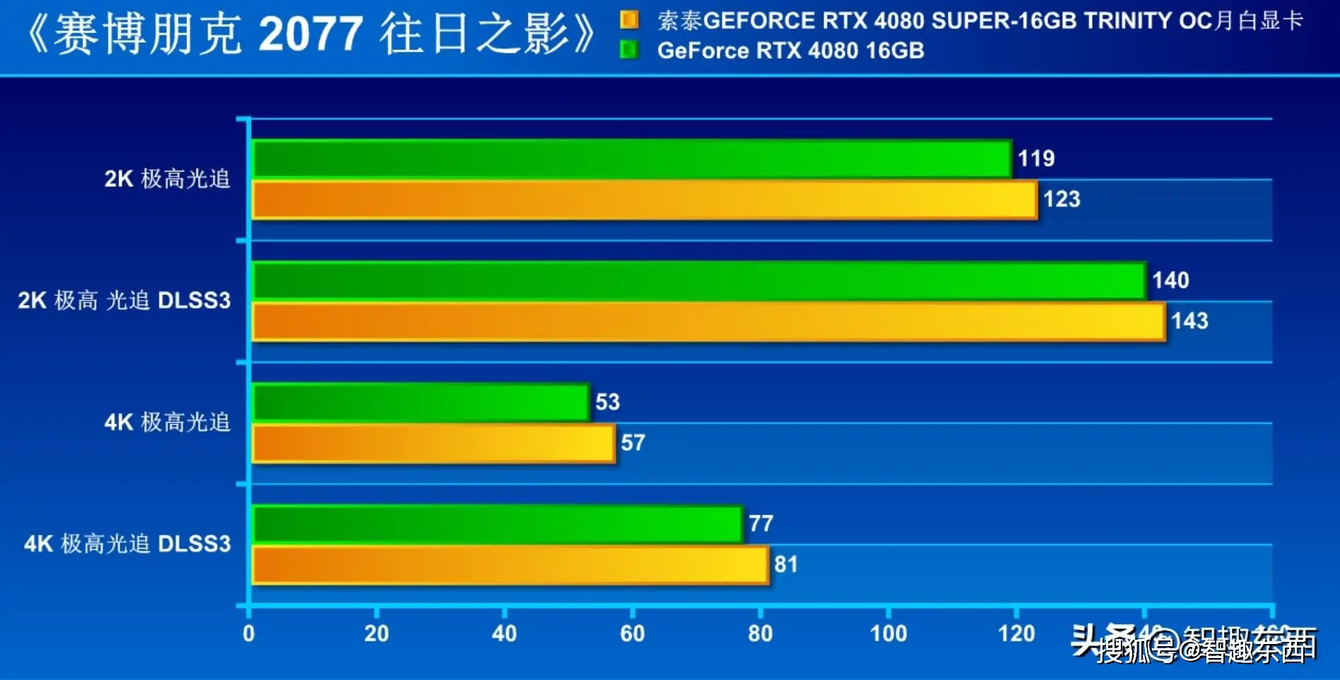 解包游戏手机_解包安卓游戏_解包手机游戏软件