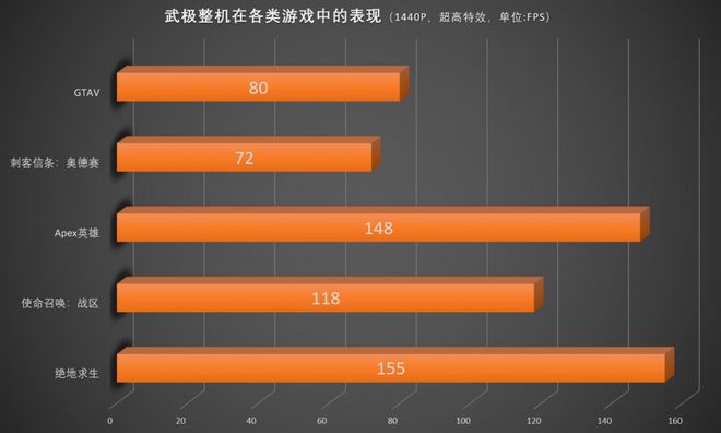 解包安卓游戏_解包手机游戏软件_解包游戏手机