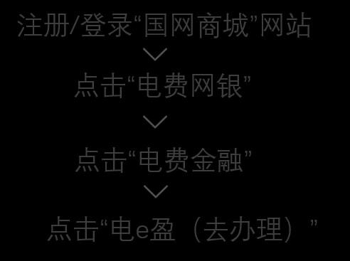 转账交易超时钱到哪里去了_转账交易超时_imtoken转账网络请求超时