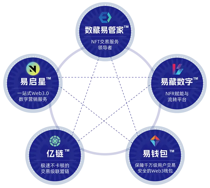 钱包官网产品需求说明_im钱包官网 token.im_钱包官网下载imtoken