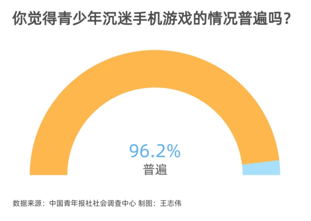 手机游戏平台_手机游戏搬砖赚钱的游戏_多少手机游戏