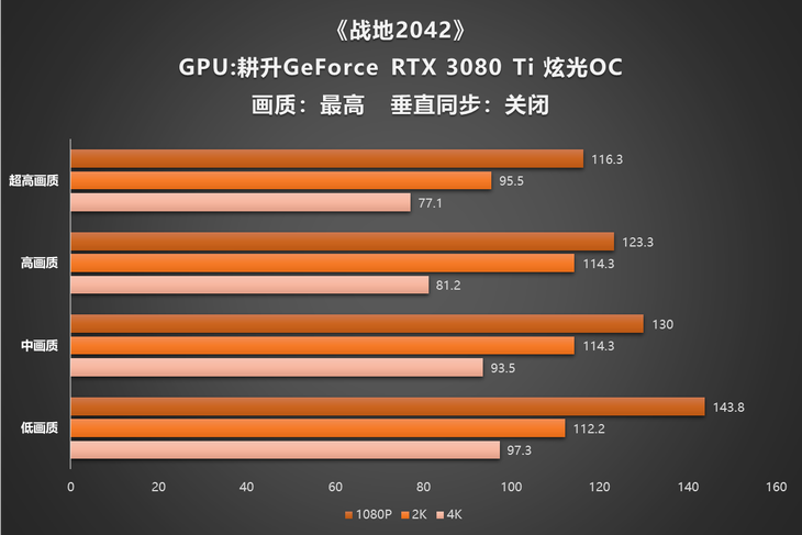 加设置模式手机游戏没有声音_手机设置游戏模式是什么意思_怎么设置一加游戏模式手机