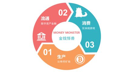 imtoken钱包是哪个公司的_钱包公司是什么性质的公司_钱包公司是什么