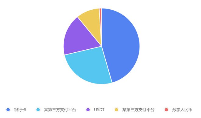 小狐狸钱包安卓下载地址在哪_狐狸钱包手机版_狐狸钱包怎么安装