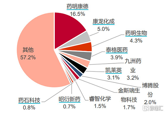 imtoken中国办公地址_办公地址中国中医科学院_imtoken中国用户