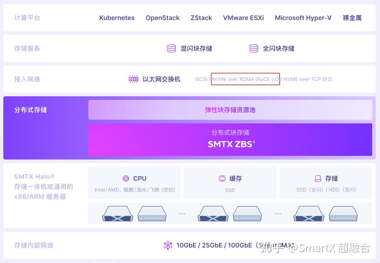 老外测试软件手机游戏_老外测试软件手机游戏叫什么_老外测试游戏手机的软件