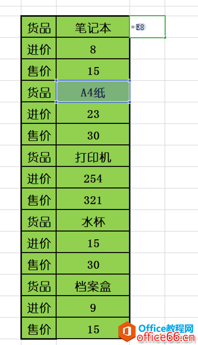 mysql列转行sql_列转行sqlserver_列转行sql