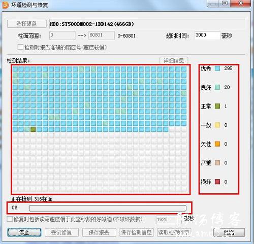 mysql分区表的优缺点_mysql分区和分表优缺点_数据库分区表缺点