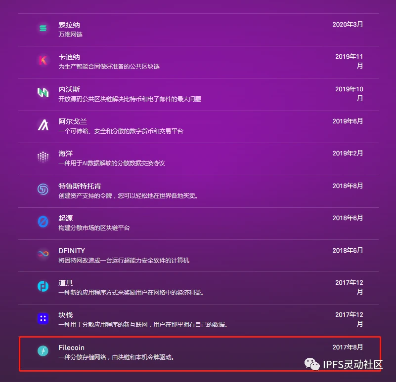 代币钱包怎么调用合约授权_tp钱包申请自己的代币logo_钱包里的代币怎么交易