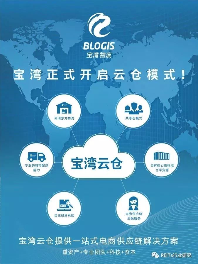 天翼云物联网平台_天翼云全国统一客服热线_天翼物流云宝