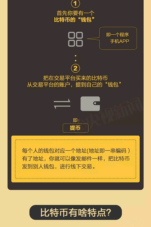 钱包买pig币_tp钱包怎么买币dojo_钱包买币和交易所买币的区别