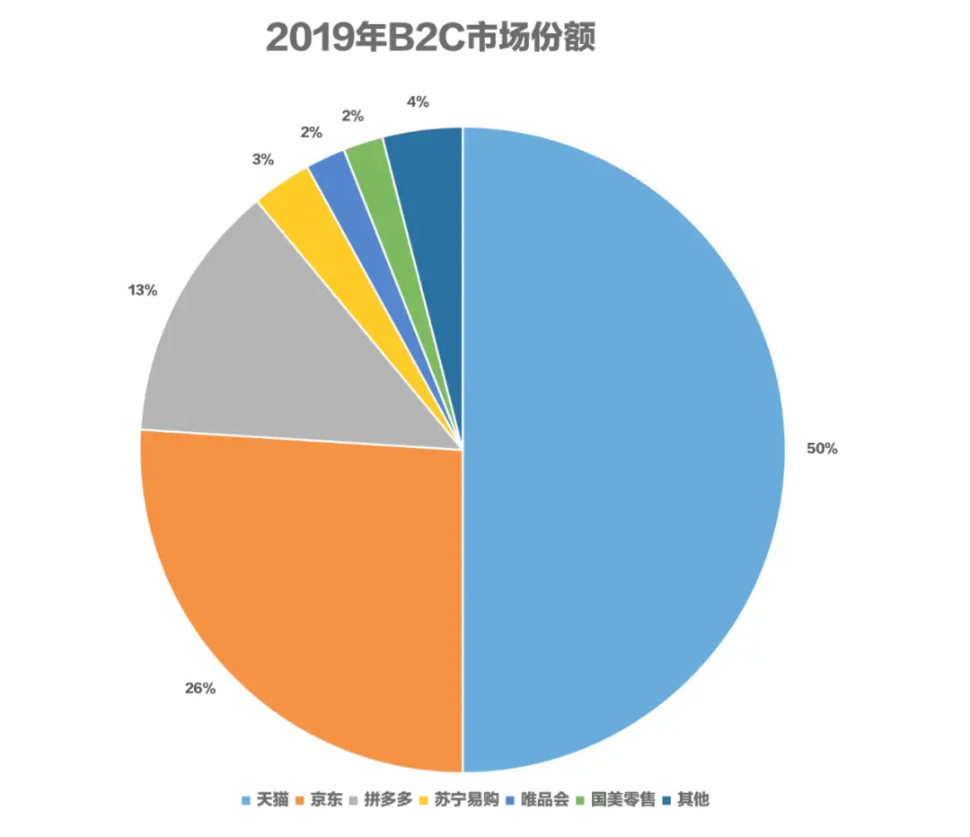 卖出看跌期权_卖出股票手续费怎么计算_imtoken如何卖出eth