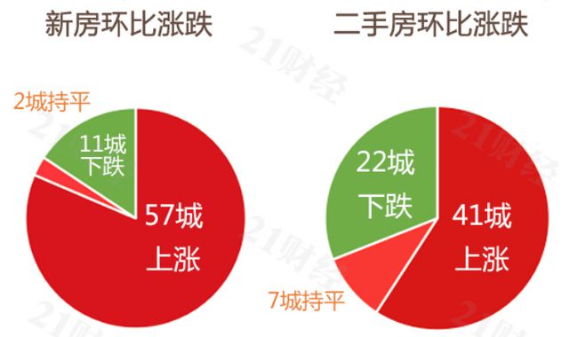 模拟工程苹果手机游戏_模拟苹果软件_ios模拟工程游戏