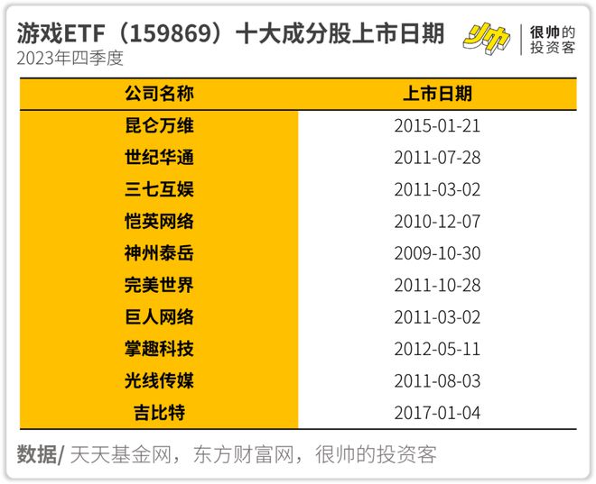 小狐狸钱包怎么挖矿_小狐狸钱包挖矿收益_狐狸钱包手机版