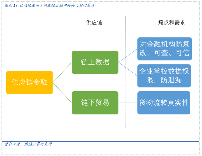 imtoken 轻松矿工_矿工轻松吗_轻松矿工用imtoken钱包