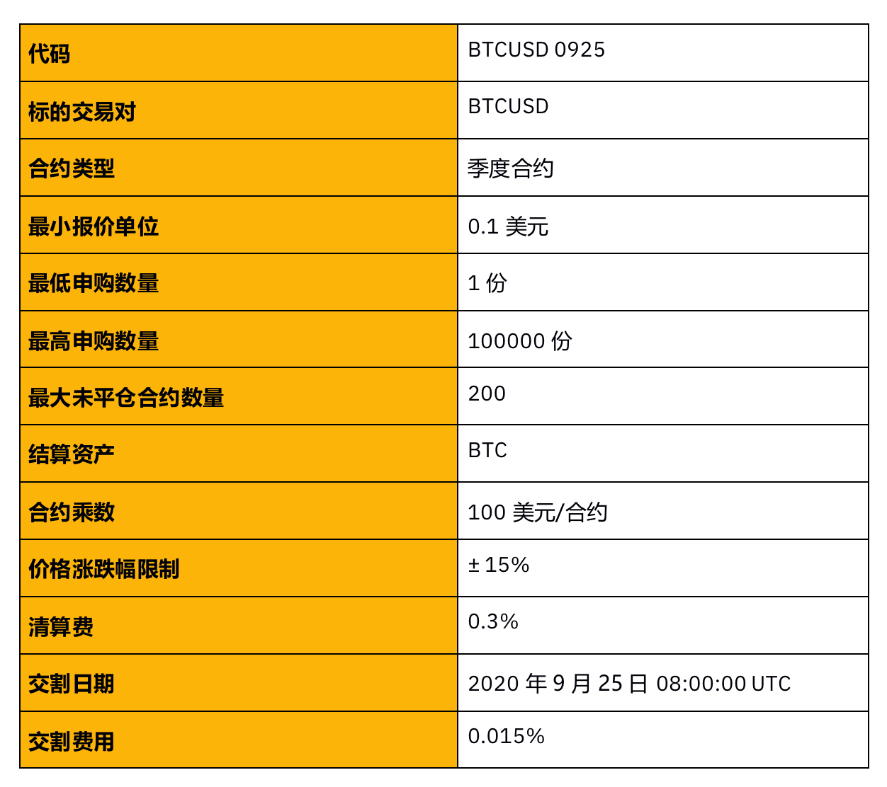 imtoken提到交易所_imtoken无法交易_imtoken交易所在哪里