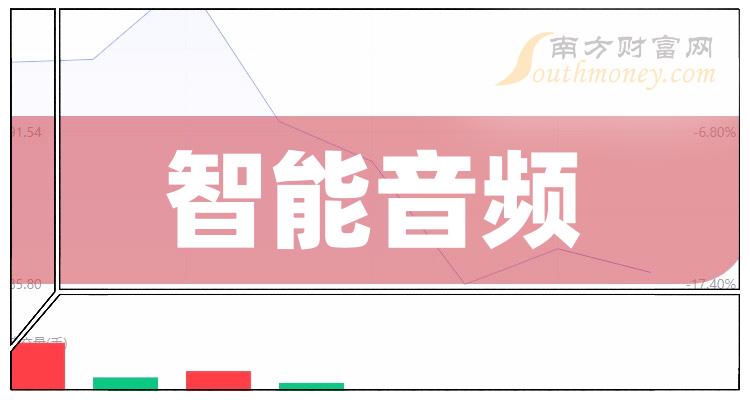 努比亚手机玩游戏_努比亚手机自动跳屏解决方法_努比亚手机打游戏跳屏