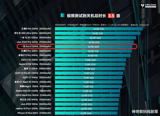 手机游戏roguelike_手机游戏排行榜_rogyo游戏手机