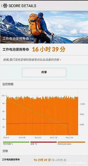 游戏手机测评视频_开箱手机测评游戏_游戏手机测评2020