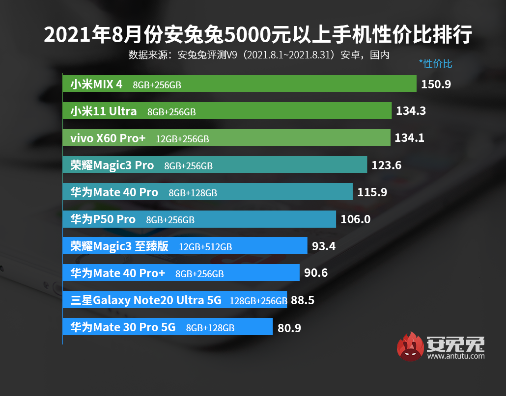 哪款手机游戏_千元以内游戏手机哪款好_好用实惠的游戏手机