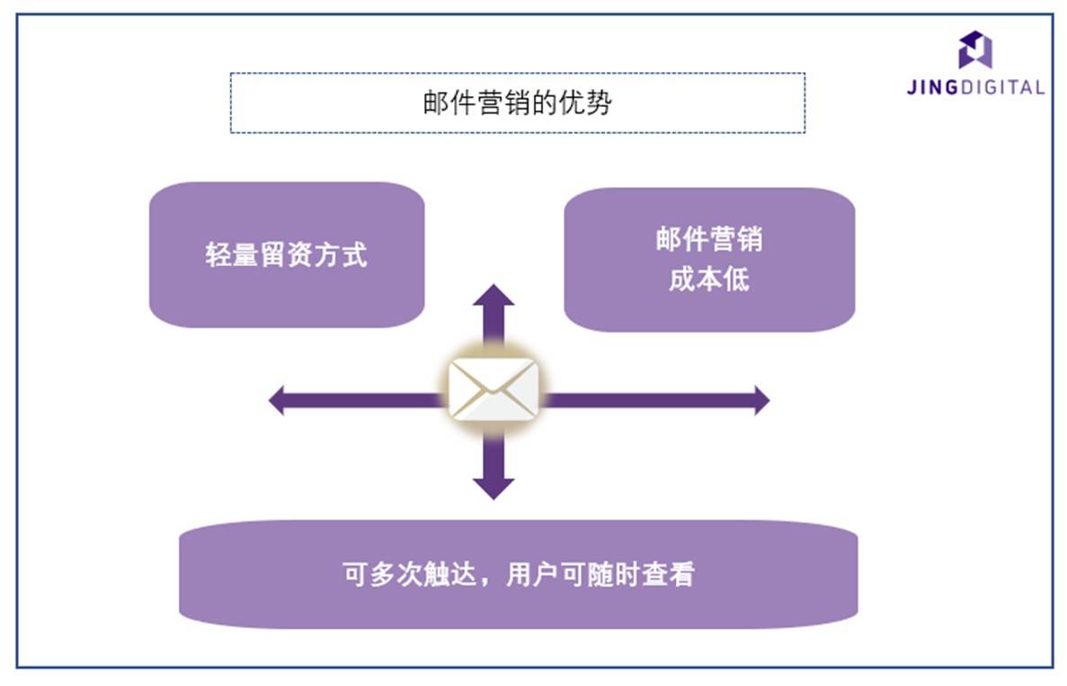 客服联系打字文章_imtoken客服怎么联系_客服联系电话