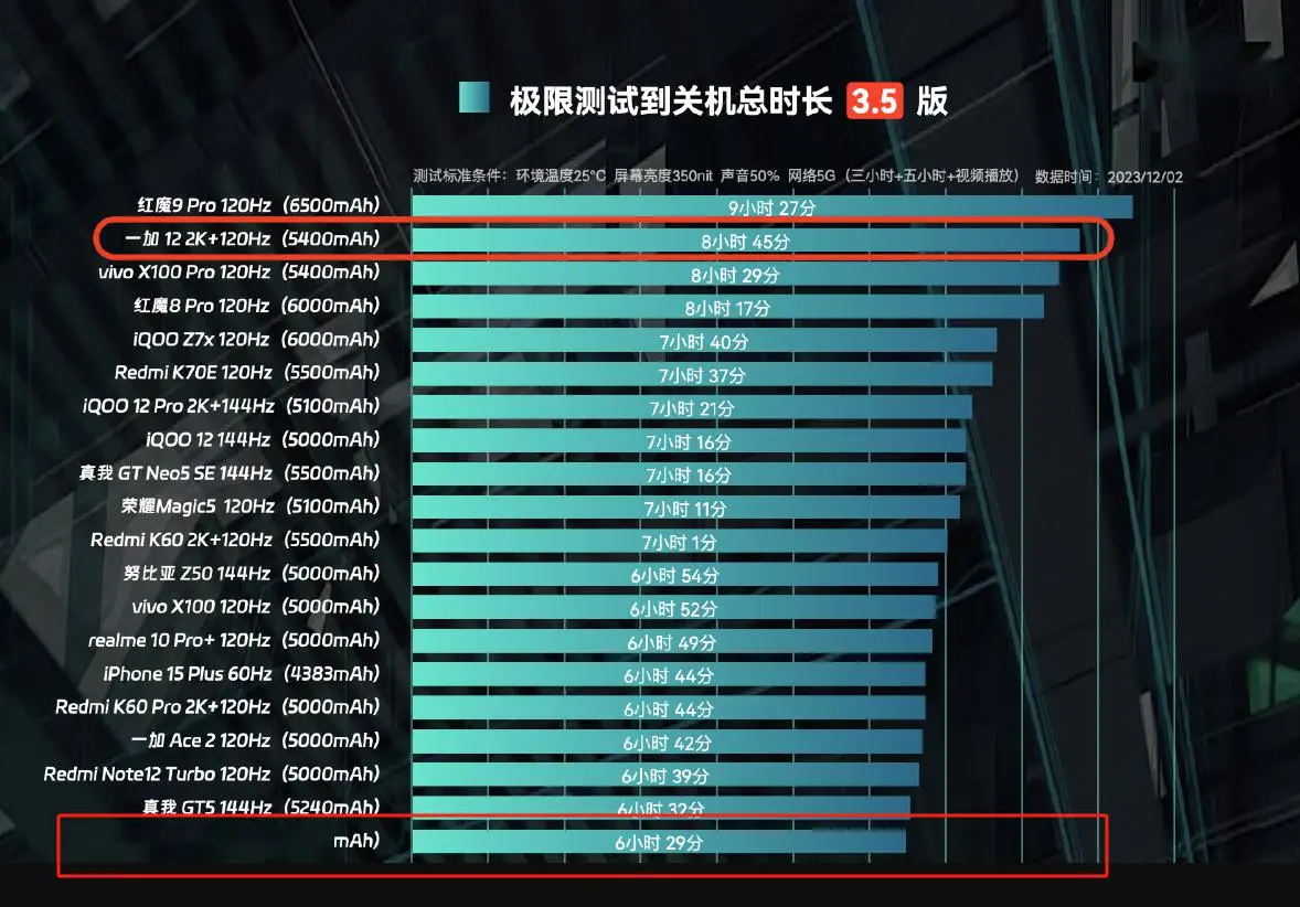 什么手机玩游戏好用_玩手机好游戏用什么手柄_玩手机好游戏用什么键盘