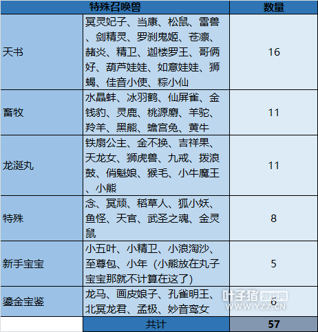 佛珠玩法_手机佛珠游戏_佛珠手机游戏怎么玩