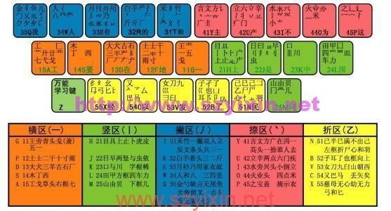 金山打字通在线打字_金山打字通_金山打字通手机版下载