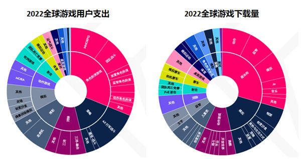 华为手机里有游戏推荐吗_华为手机游戏里有变声器吗_华为推荐手机游戏里有什么功能