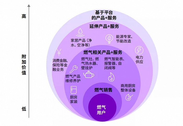 协议结婚重在参与_imtoken协议_协议离婚必须要一个月冷静期吗